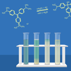 Allgemeine und physikalische Chemie