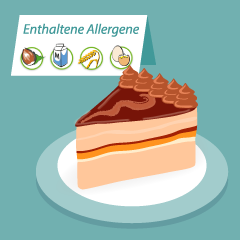 Lebensmittelallergene und Unverträglichkeiten