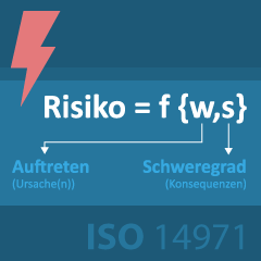 Anforderungen an Risikomanagementsysteme nach ISO 14971