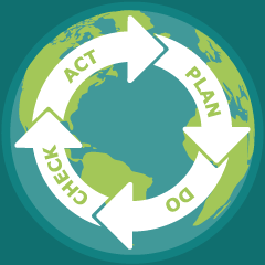 Qualitäts- und Umweltmanagement