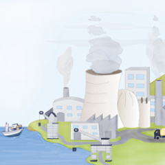 Nachhaltige Wirtschaftsentwicklung