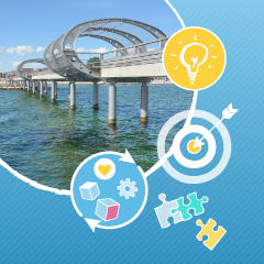 Innovationsmanagement – Potentiale heben: operative Ansätze