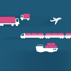 Grundlagen der Logistik