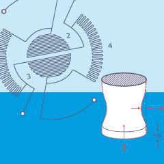 Messtechnik und Sensorik