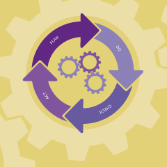 Qualitätsmanagement in der Praxis