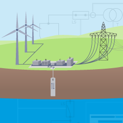 Energieversorgung II