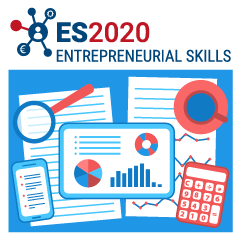 Finanzierungsformen und Phasen