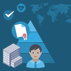Zulassung und Registrierung von Medizinprodukten außerhalb des EWR