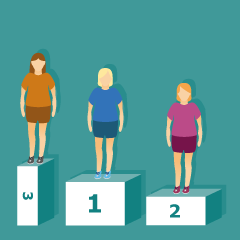 Kundenorientiertes Marketing