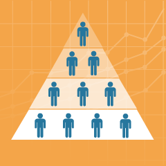 Controlling & Finanzierung (Tourismusmgt.)