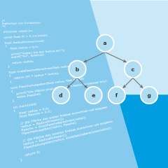 Grundlagen der Programmierung I